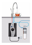 Tanque y filtro de agua caliente al vapor INSINKERATOR SWT-FLTR-4